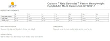 Load image into Gallery viewer, Safety Signs Carhartt Heavy Weight RAIN DEFENDER zip up Sweatshirt w/emb logo